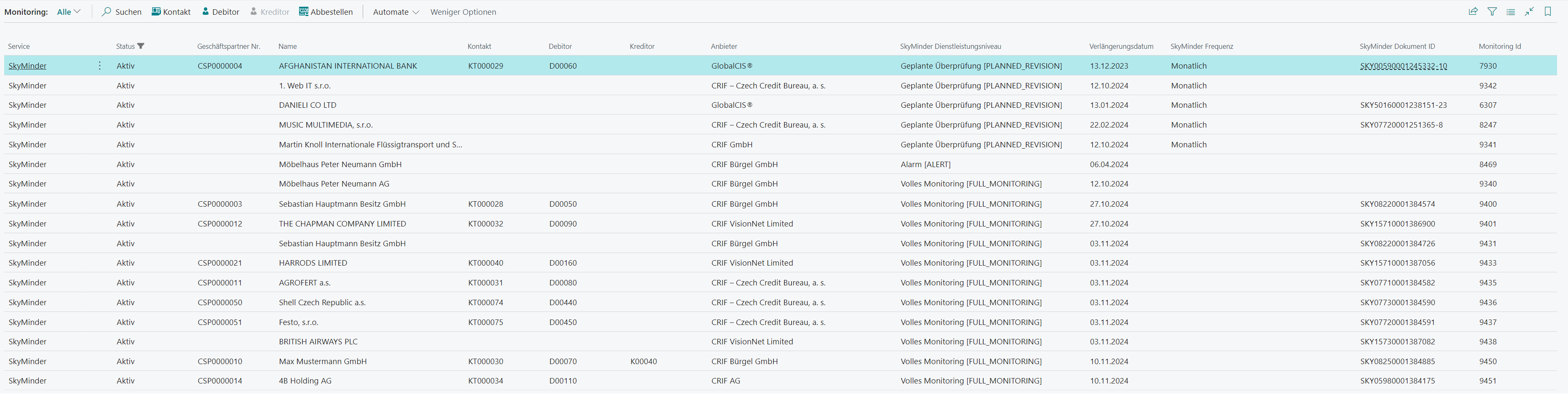 Picture of Monitoring list
